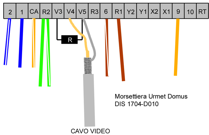 Schema videocitofono urmet